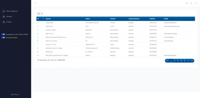 Bazy firmowe polskie i zagraniczne Bazy firmowe polskie i zagraniczne